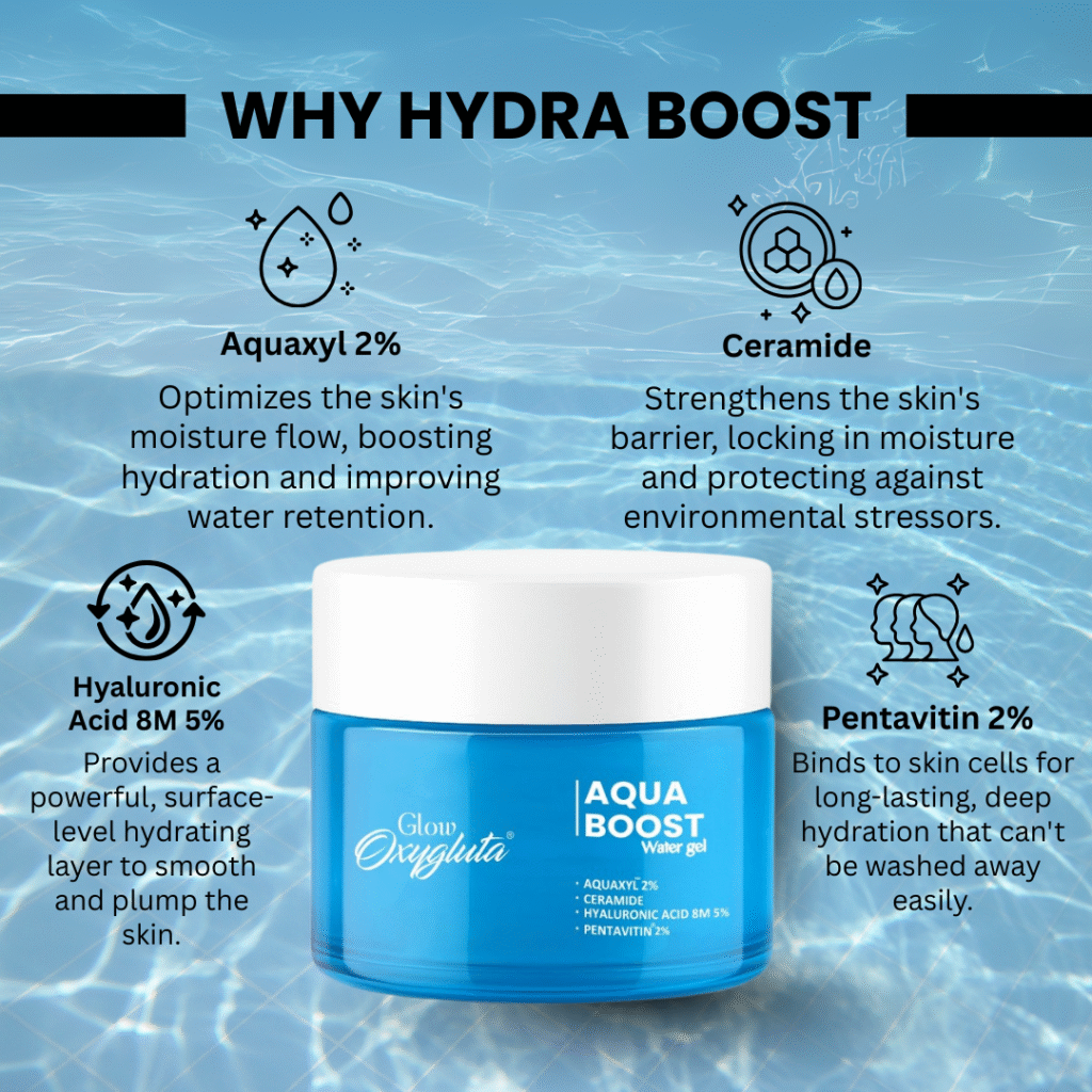Glow Oxygluta Aqua Boost Gel